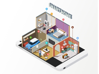 10 Best Household Devices to Smart Your Home for 2022